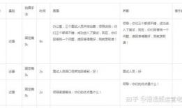 视频脚本,创意与执行的完美融合