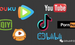 视频网,热门内容背后的制作与传播策略